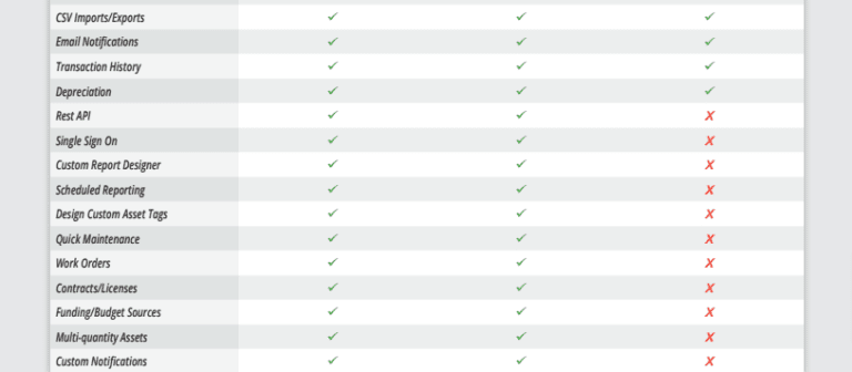 Advanced Tool Tracking Software – Tool Tracker Software